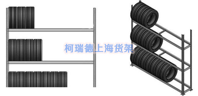 轮胎货架结构图