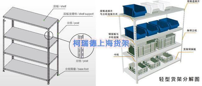 轻型货架实物图